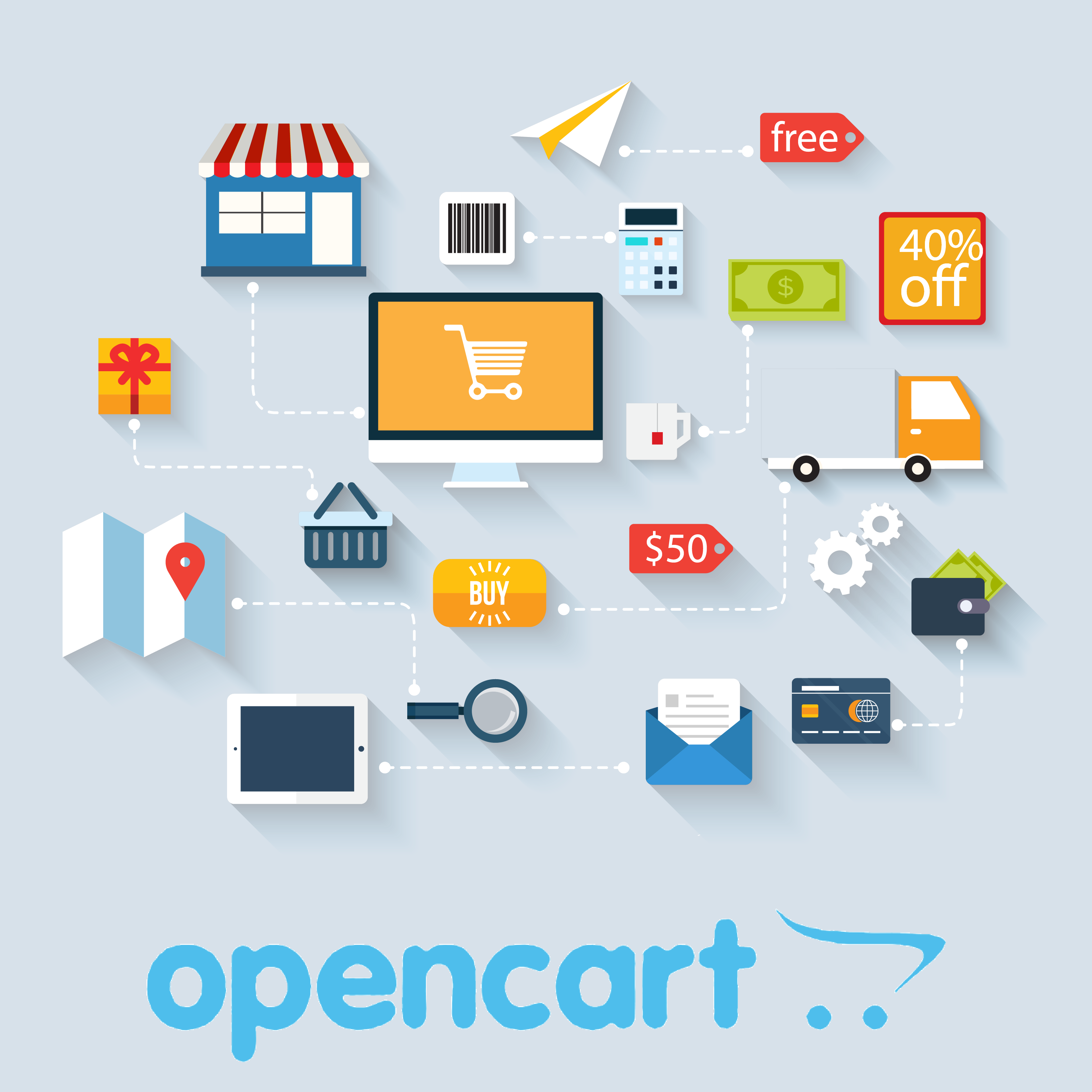 OpenCart Related Products Extension