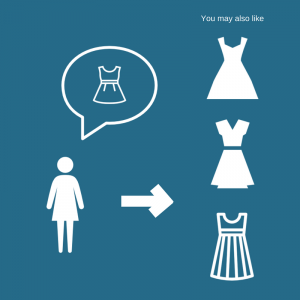 shopify related products