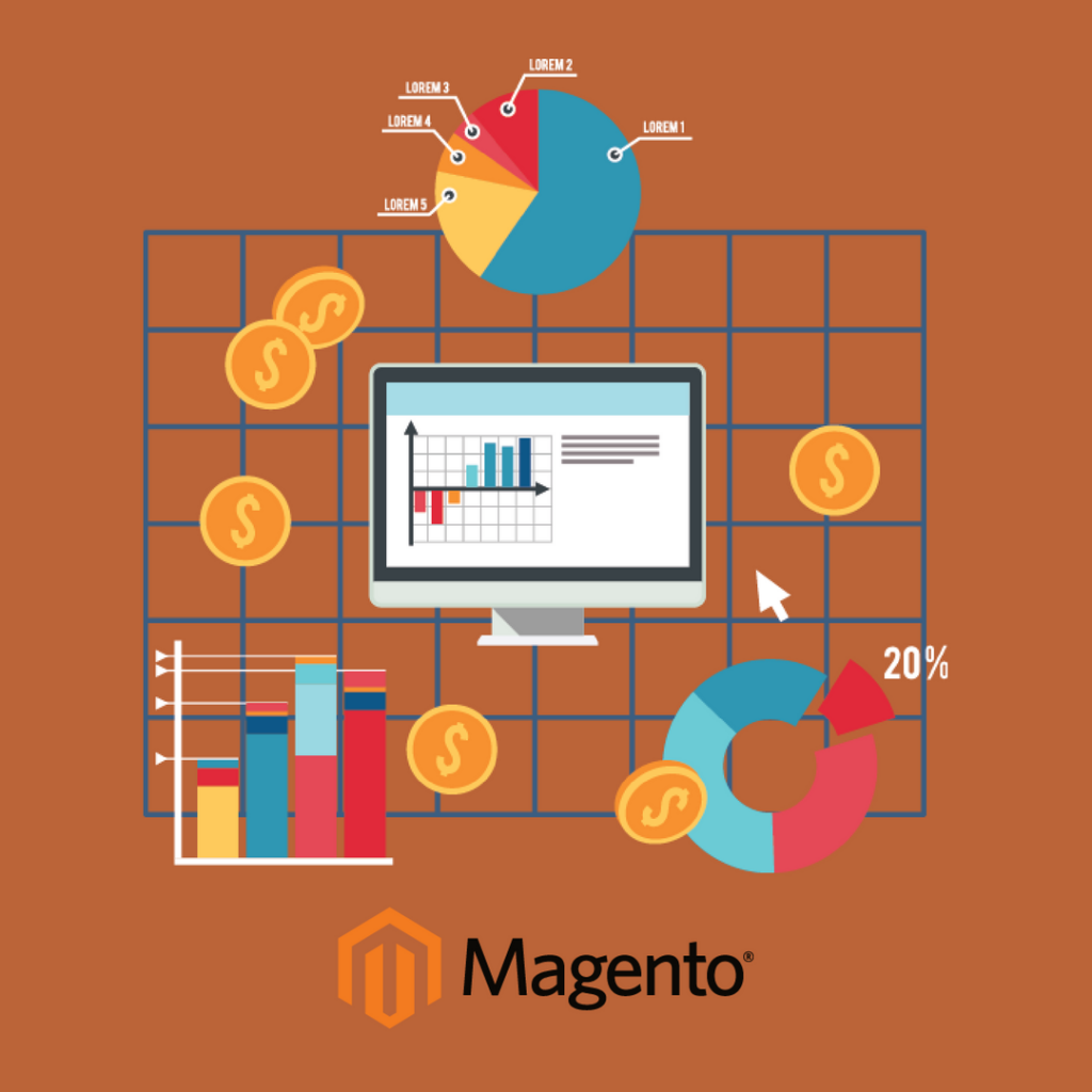Magento eCommerce - The Well-Known Shopping Cart Software