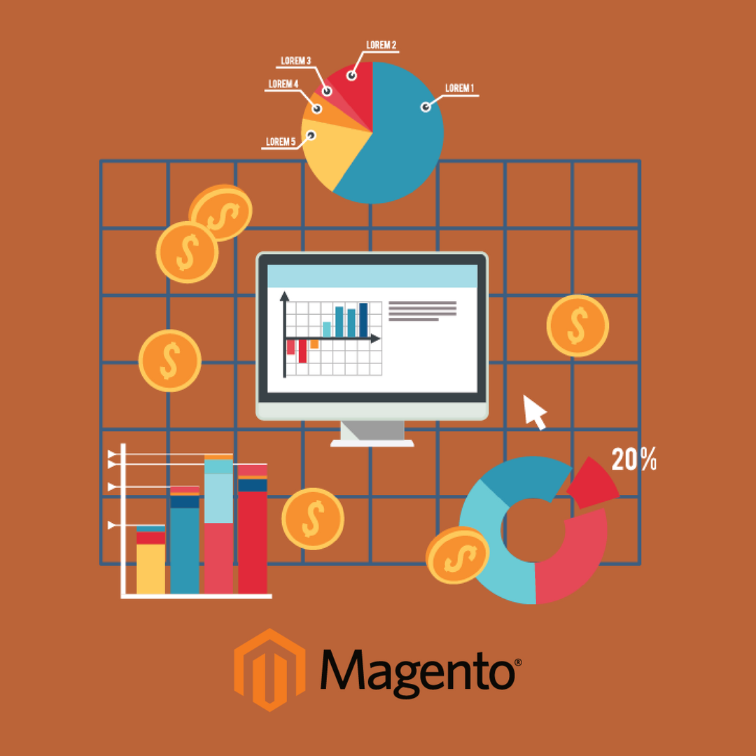 Magento is the most used and well-known shopping cart software among SMBs. It also adds value via extensions that go a long way in enriching the experience.