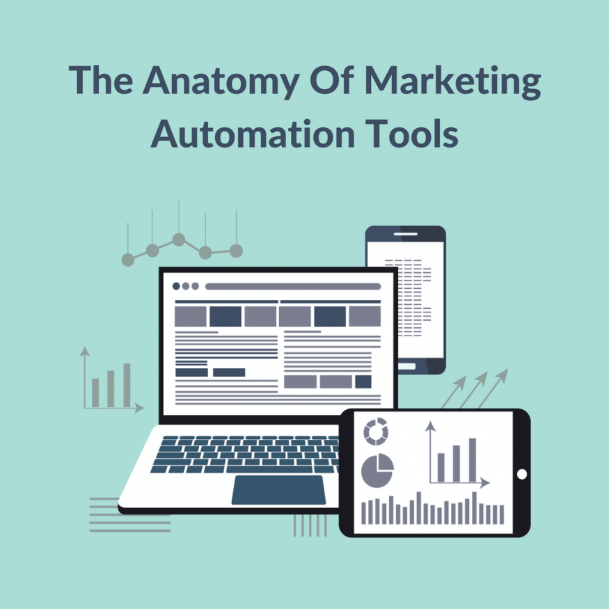 Marketing automation tools All You Need To Know