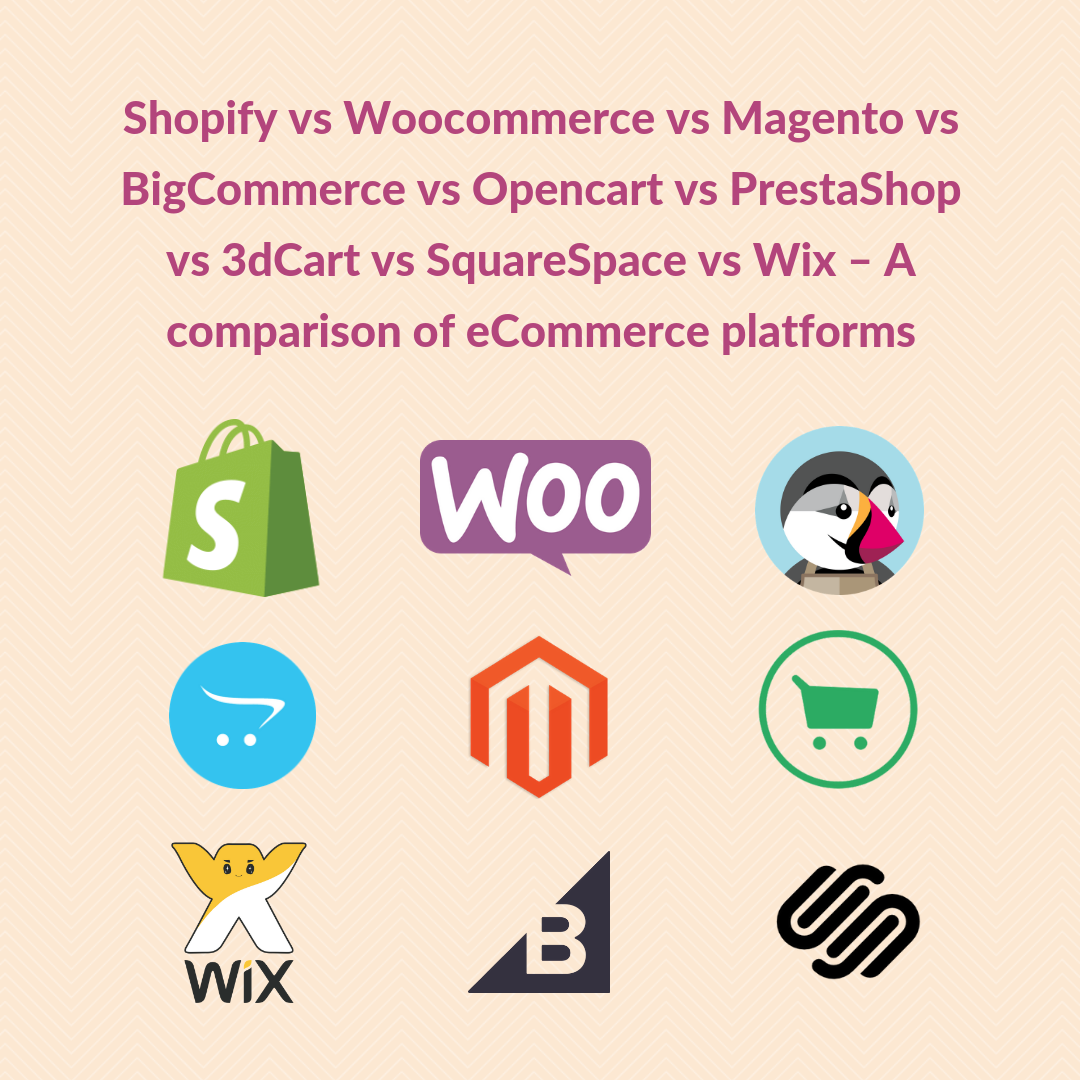 Comparison of Magento vs Shopify vs BigCommerce vs Opencart vs PrestaShop vs 3dCart vs SquareSpace vs Wix vs Woocommerce.