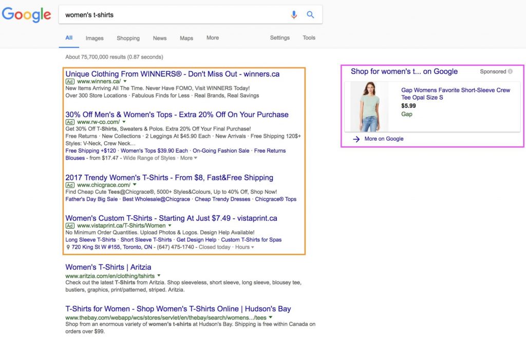 Consider the 10 marketing tactics for eCommerce listed in this article and test their impact as you accommodate them in your marketing plans.