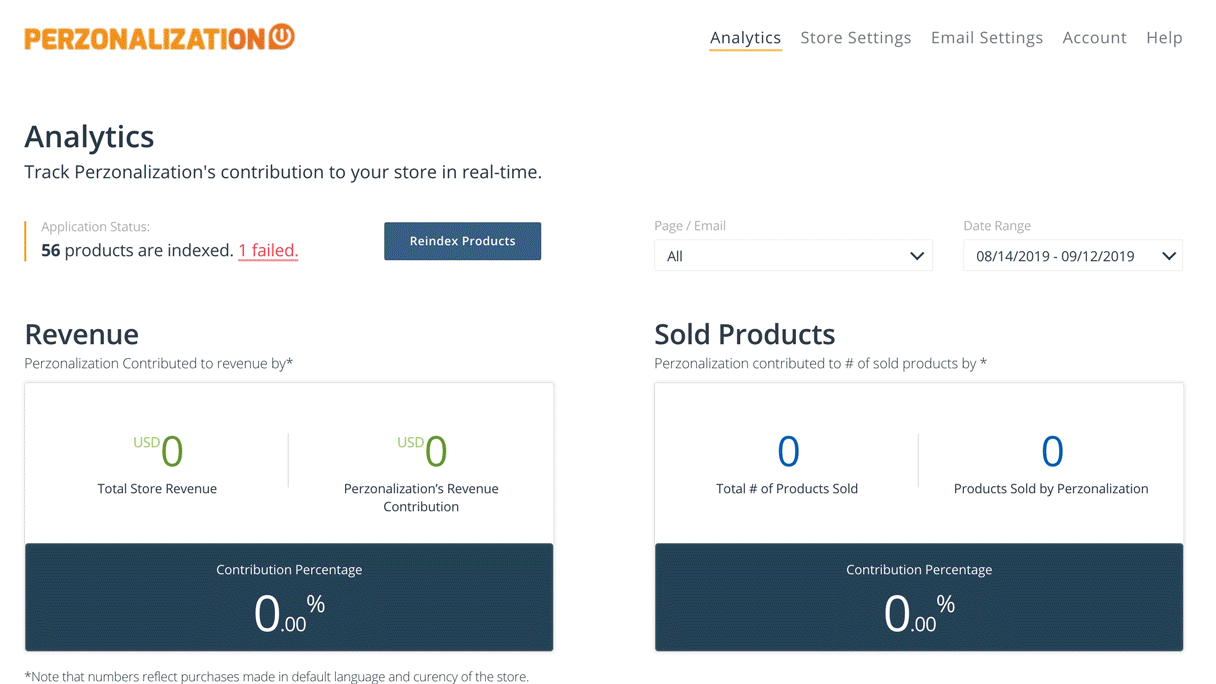 Join us while we celebrate our new feature: Rule Based Product Recommendations. Now you'll be able to set "if this, then that" type of customized rules.