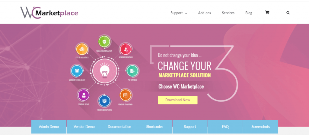 This article is all about WooCommerce multi-vendor marketplace, we briefly explained how this business model works for WooCommerce or WordPress.