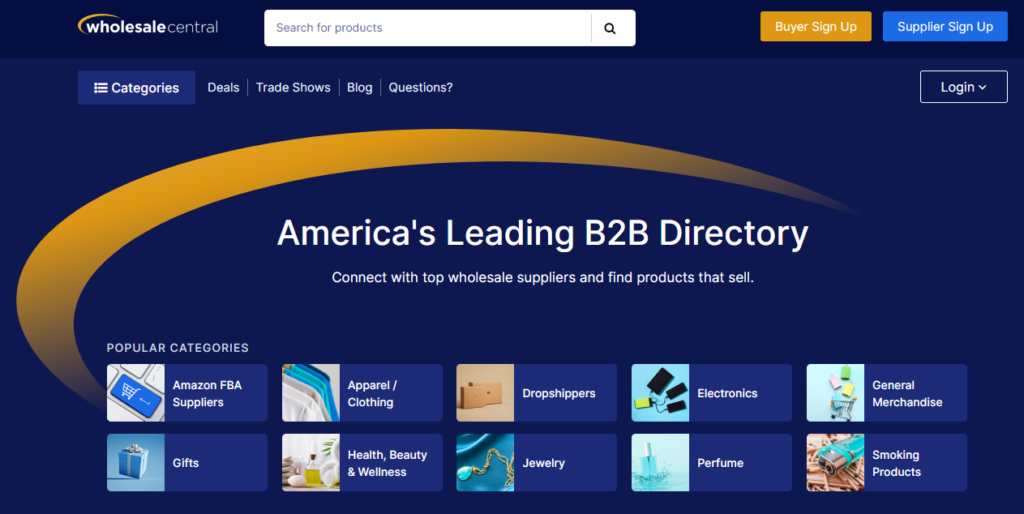 Wholesale Central - best dropshipping products to sell in 2023