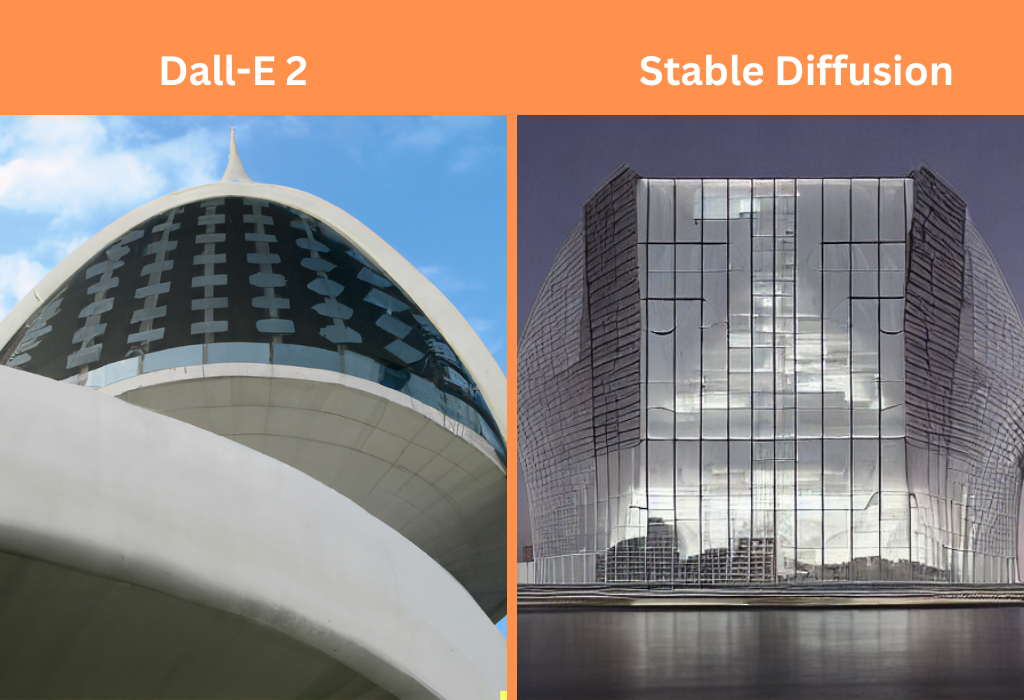 Generative AI Art Tools Explained : Dall-E 2 vs Stable Diffusion 